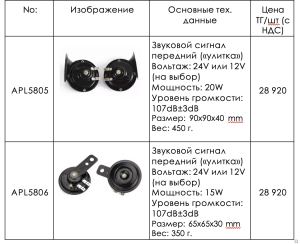 Звуковой сигнал передний («улитка») LIGHTS APOLLO APL5805/APL5806